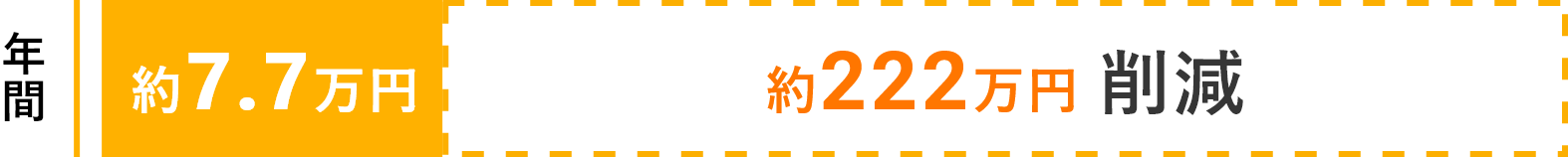 222万円さくげん