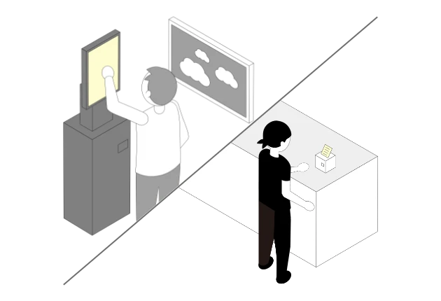 注文業務の自動化