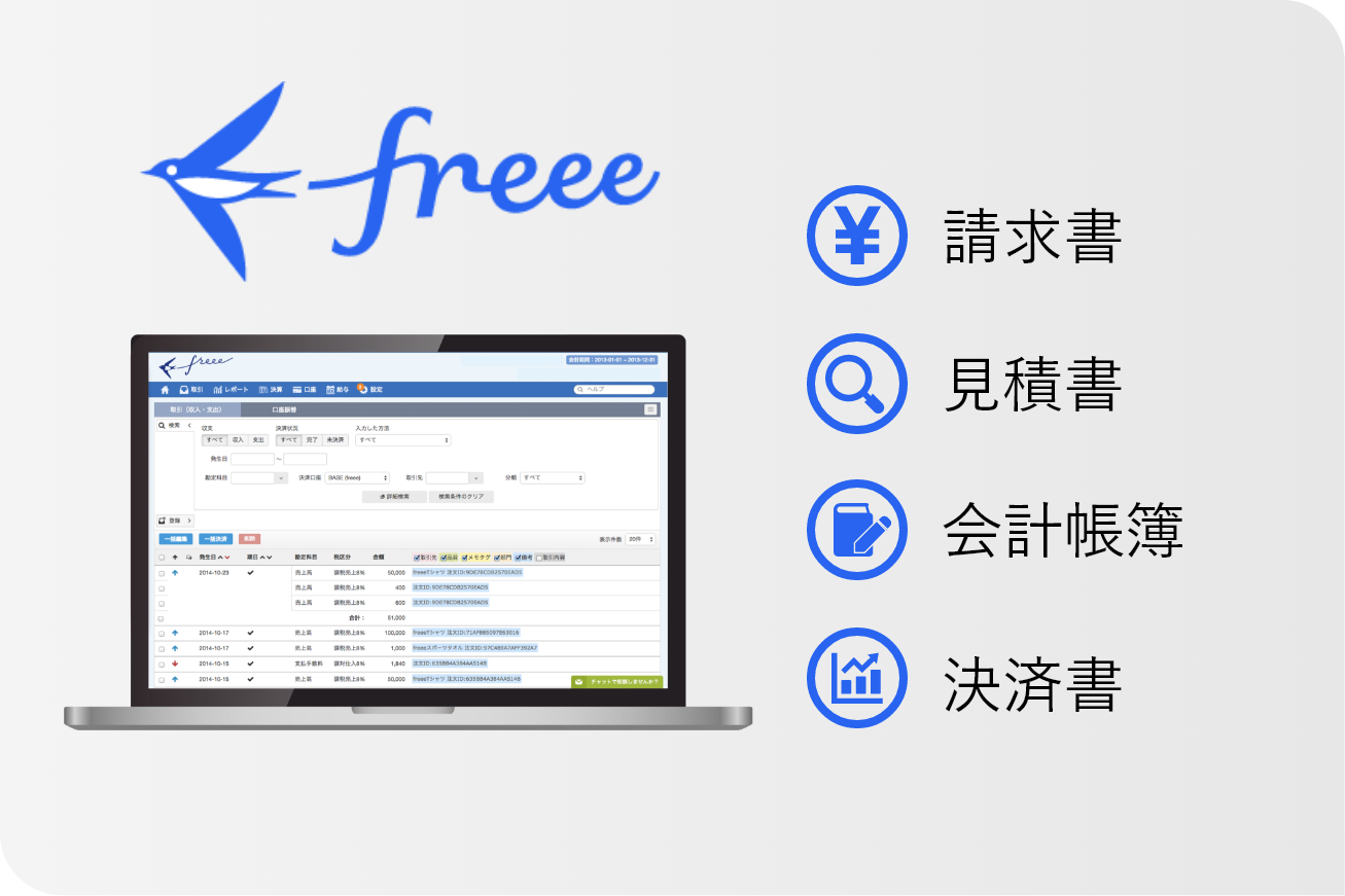 freee連携についてイメージ