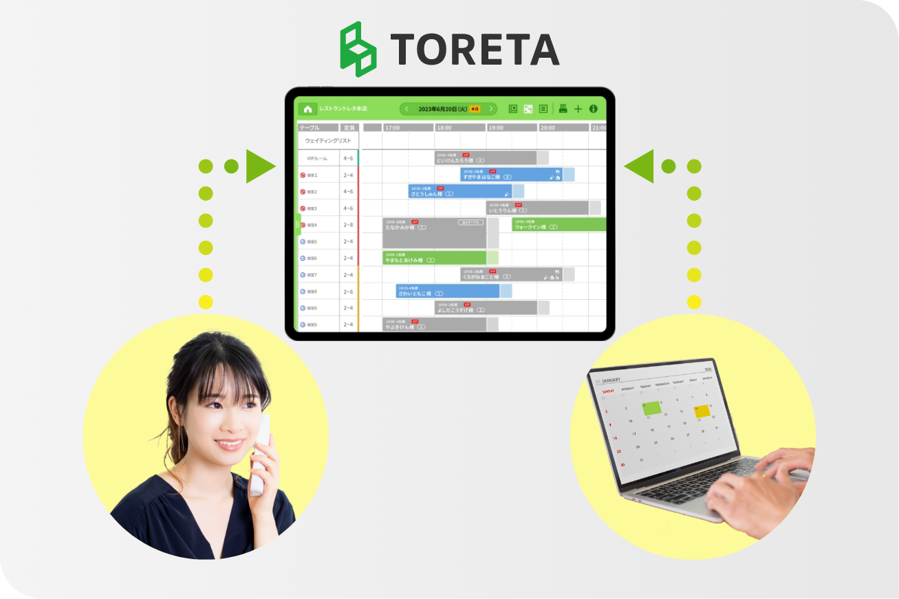 freee連携についてイメージ