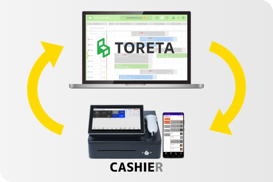 予約情報を連携し、スムーズな座席管理が可能に