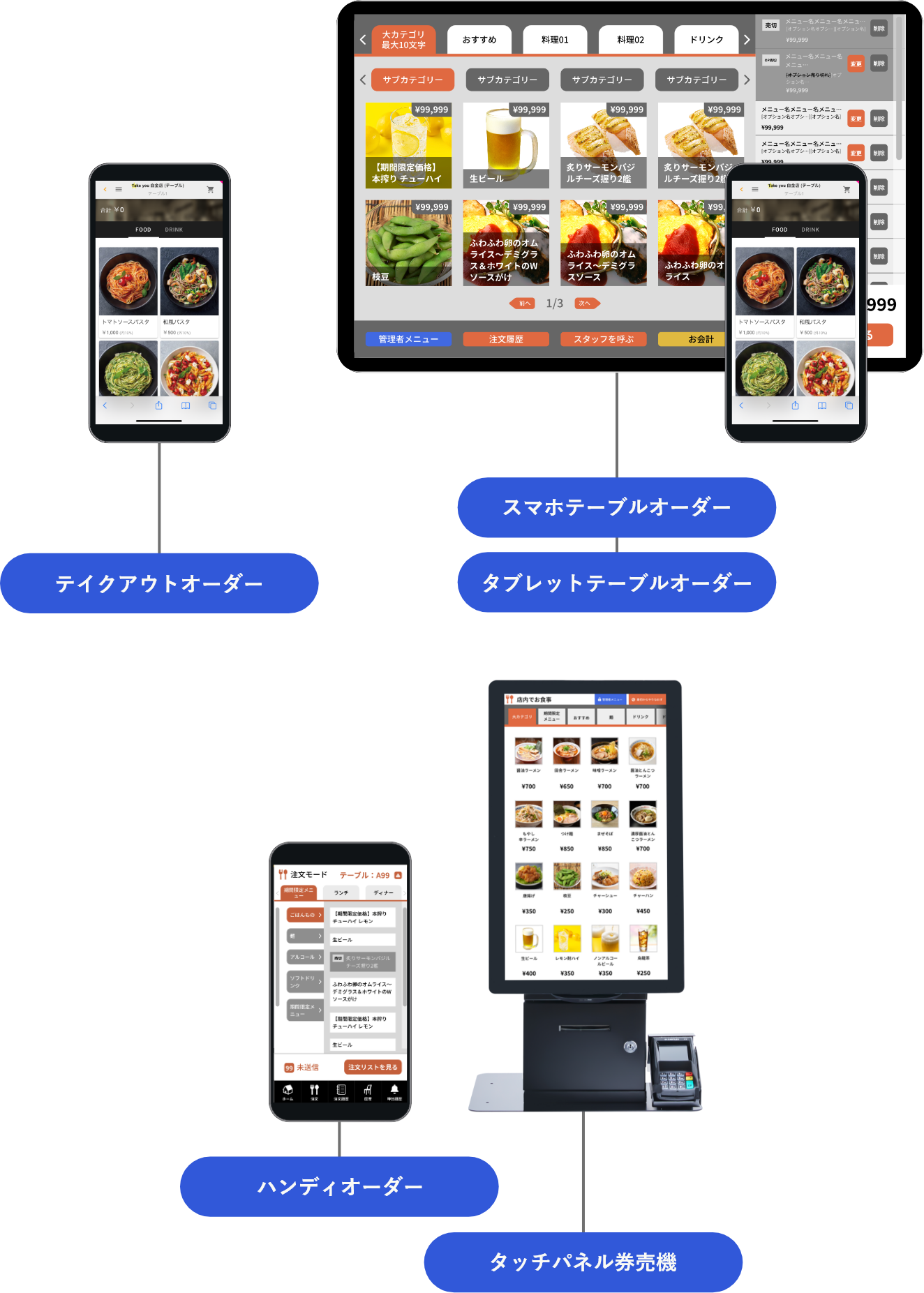 端末・機器の画像