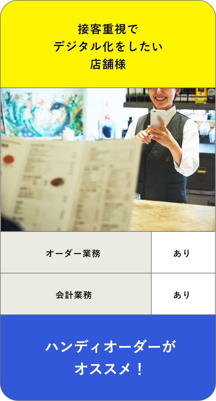 接客重視でデジタル化