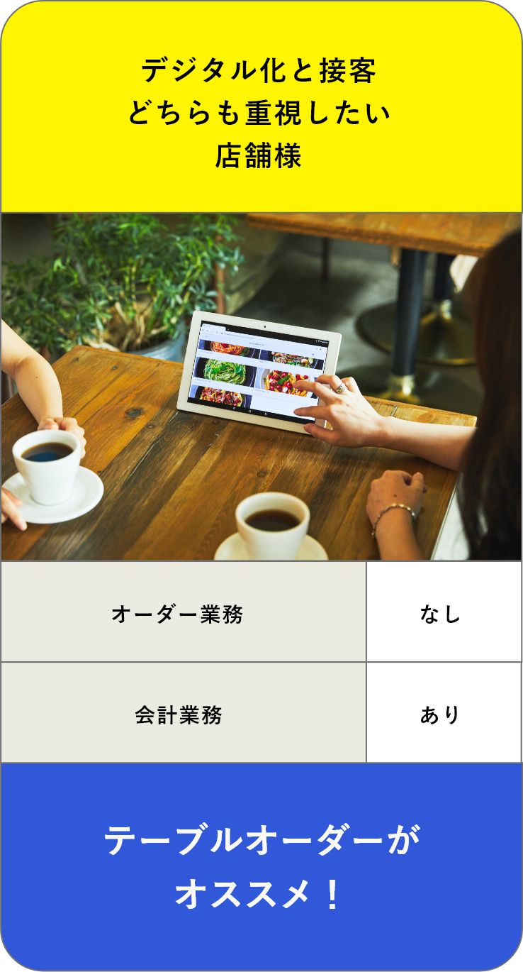 デジタル化と接客どちらも重視