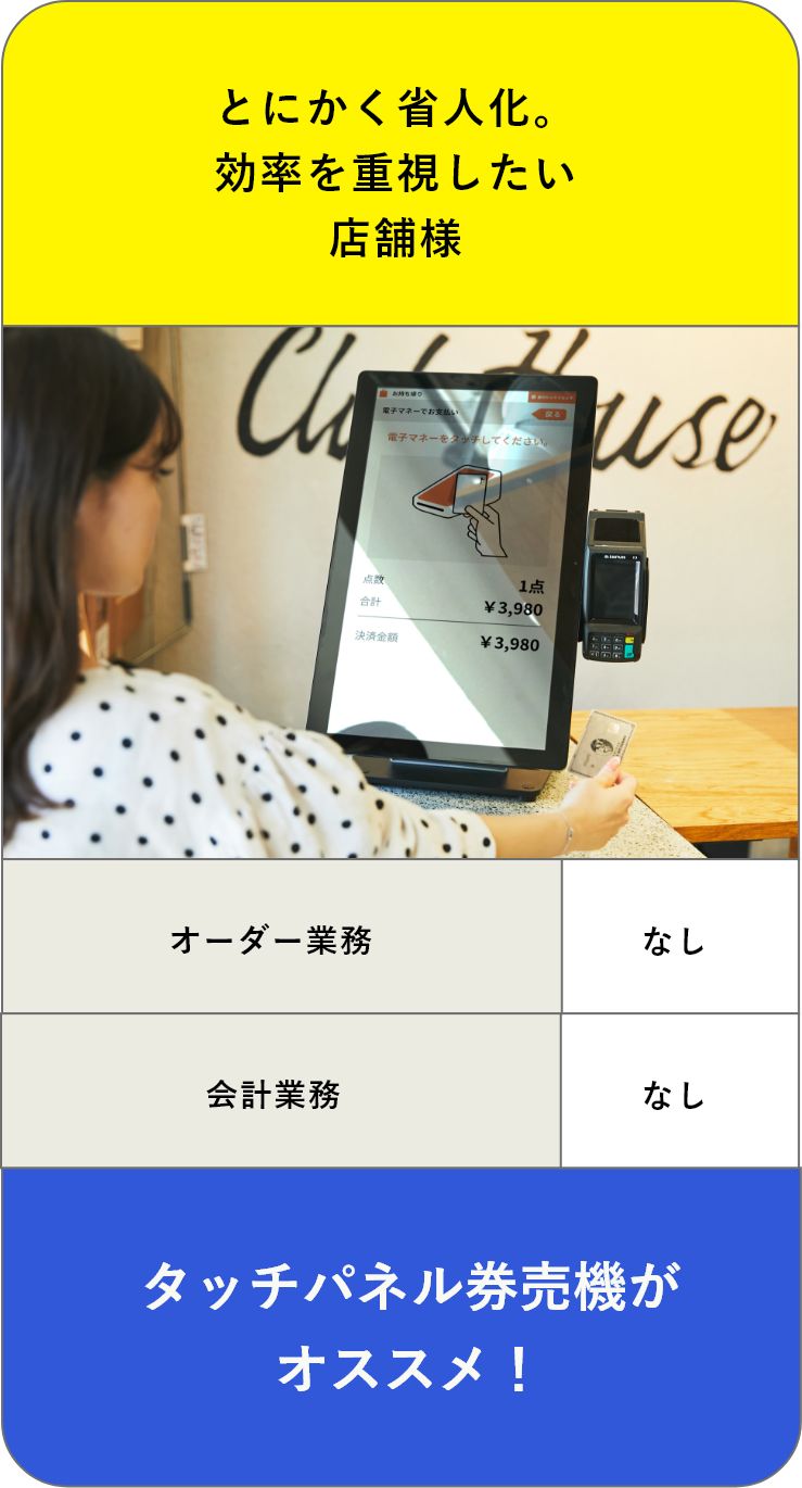 とにかく省人化。効率を重視