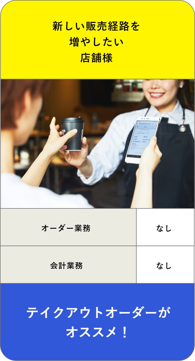 新しい販売経路を増やしたい