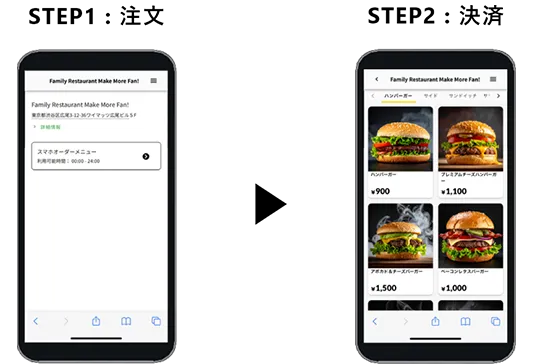 ショールーム予約