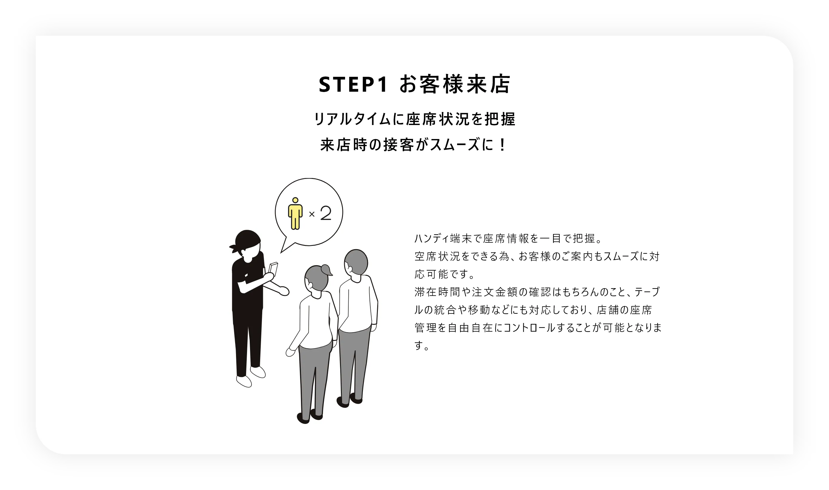 STEP1 注文