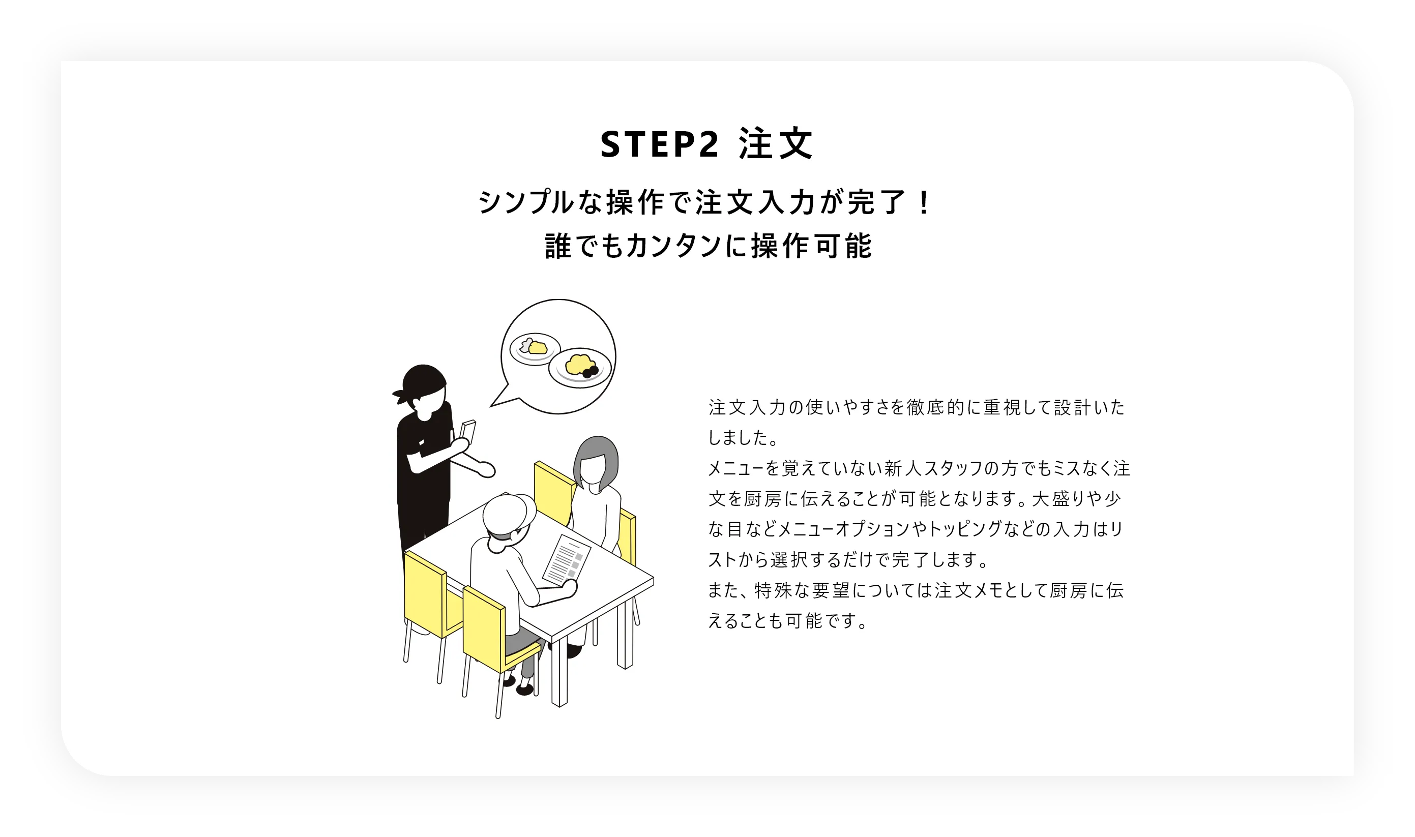 STEP2 決済