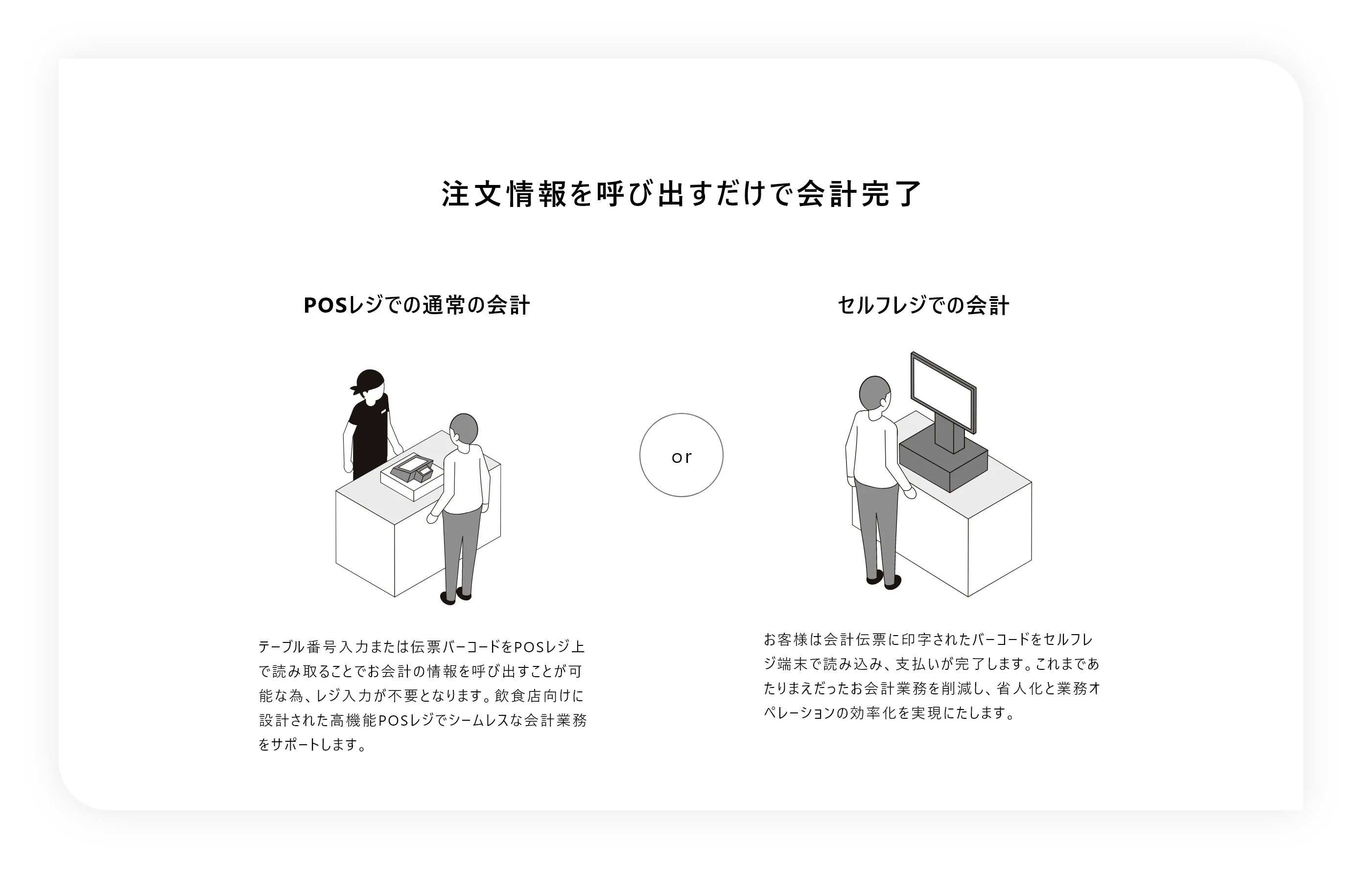 STEP4 受け渡し