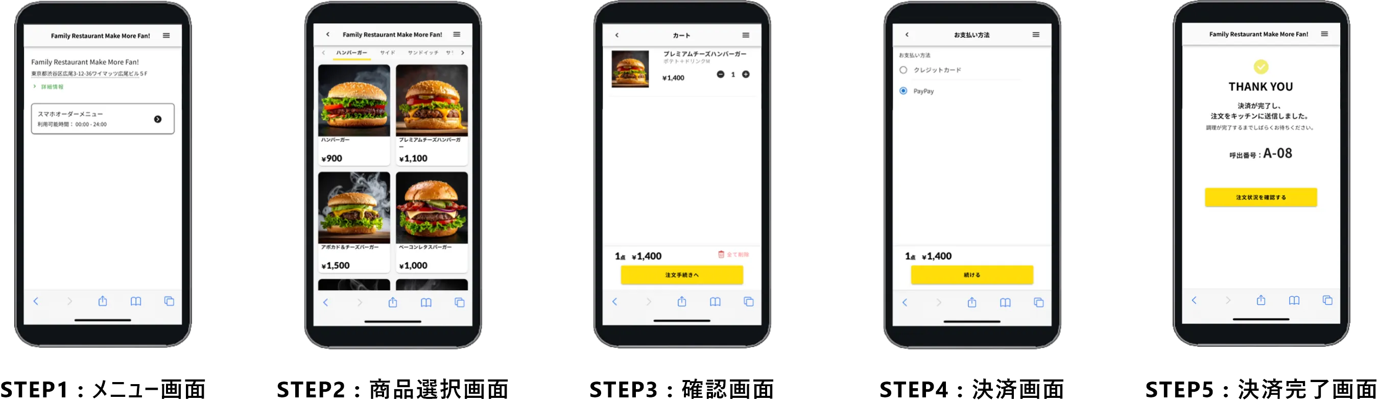 モバイルWEBアプリケーション