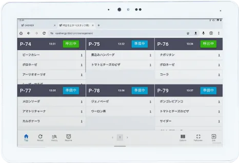 キッチンモニター