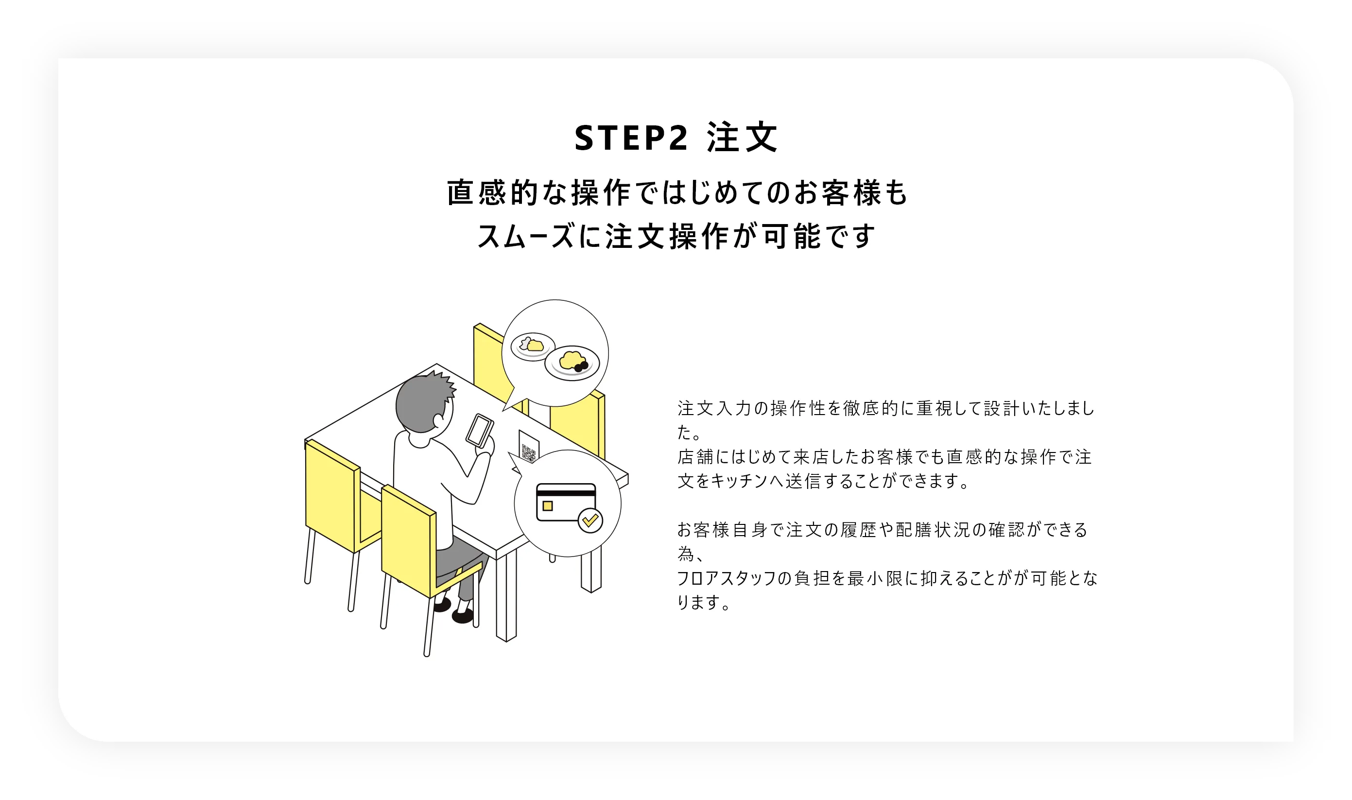 STEP2 決済