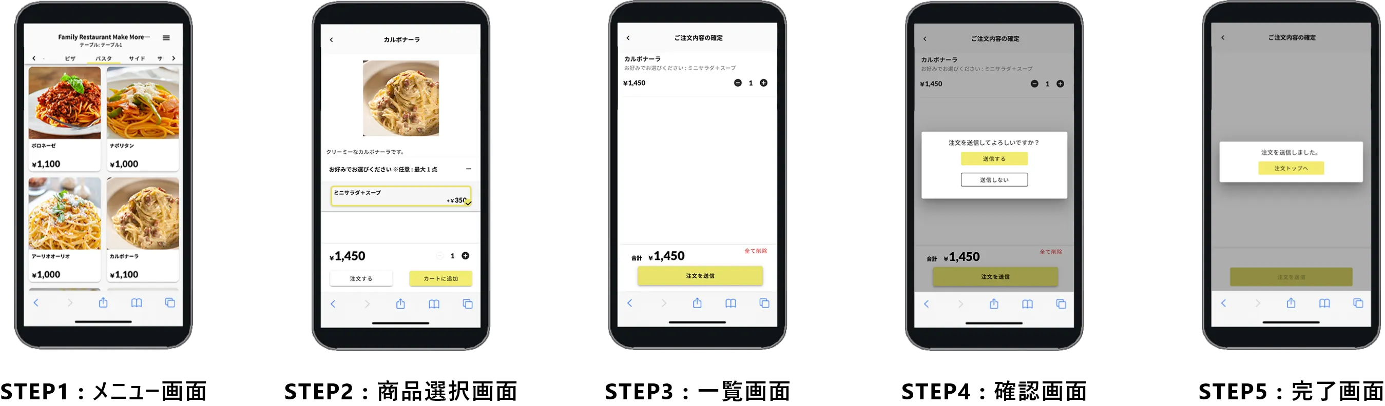 モバイルWEBアプリケーション