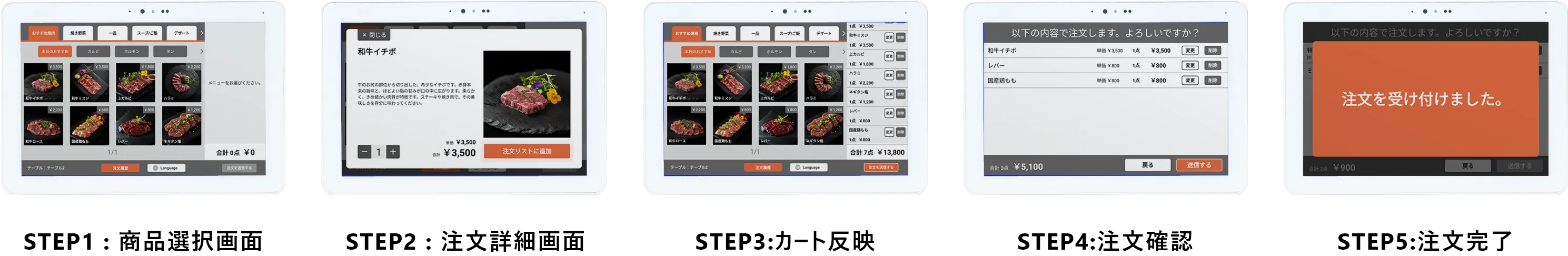 テーブルオーダーアプリケーション