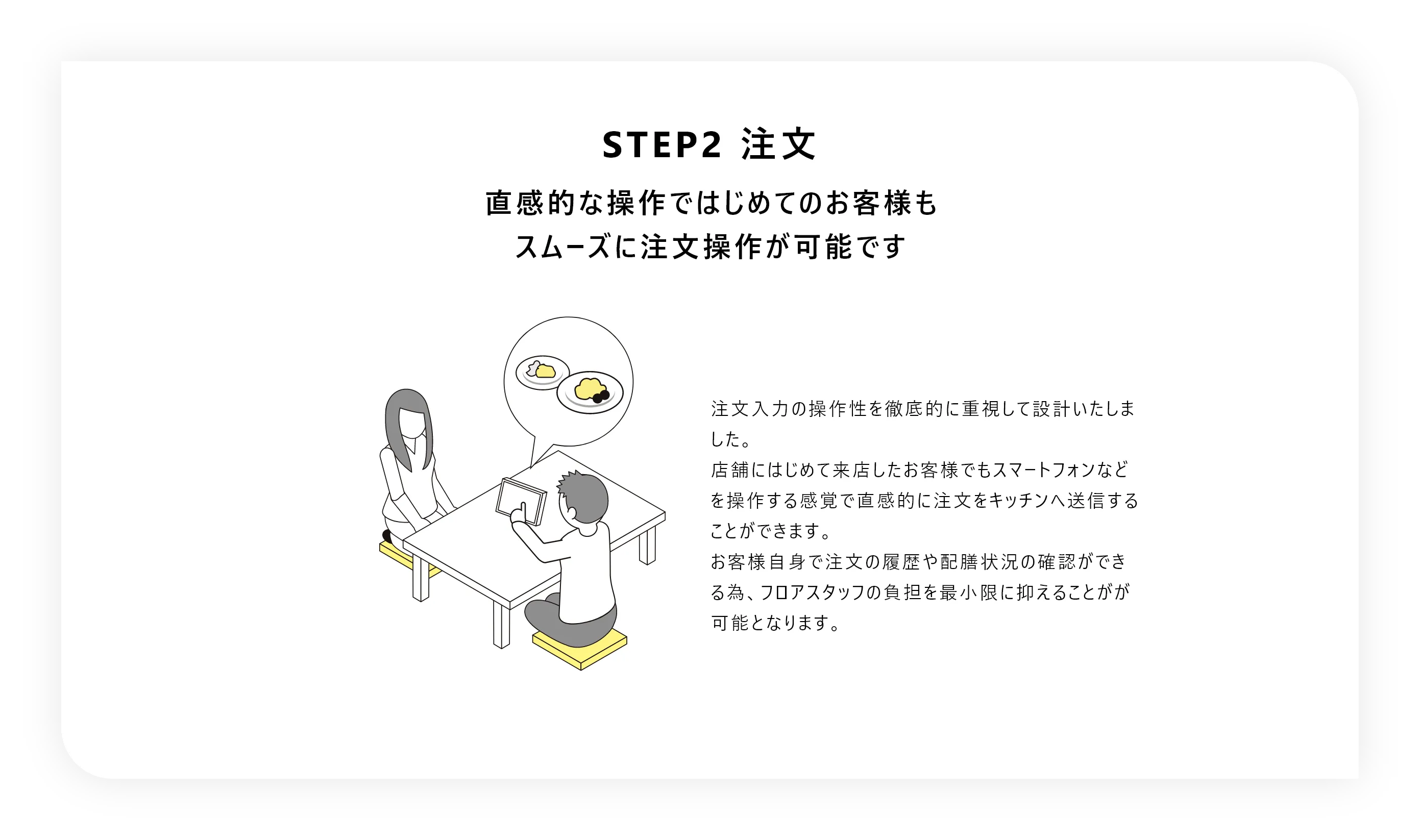 STEP2 決済