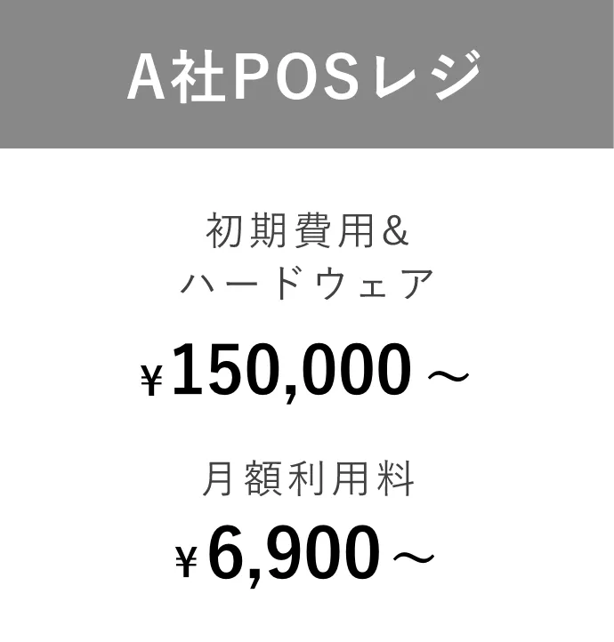 A社POSレジ