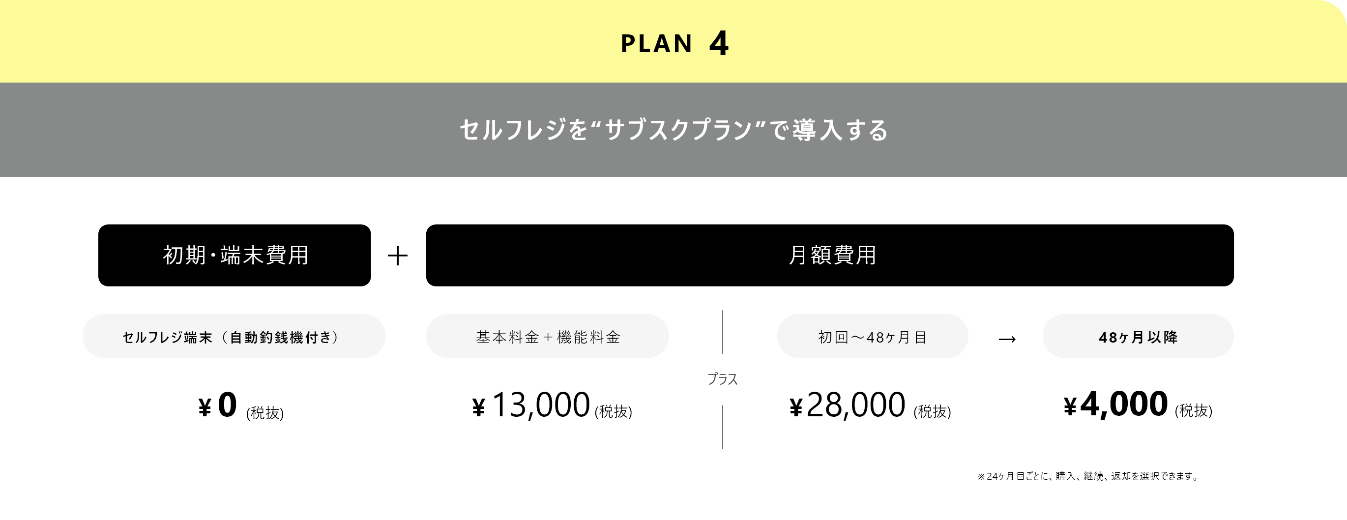 plan04