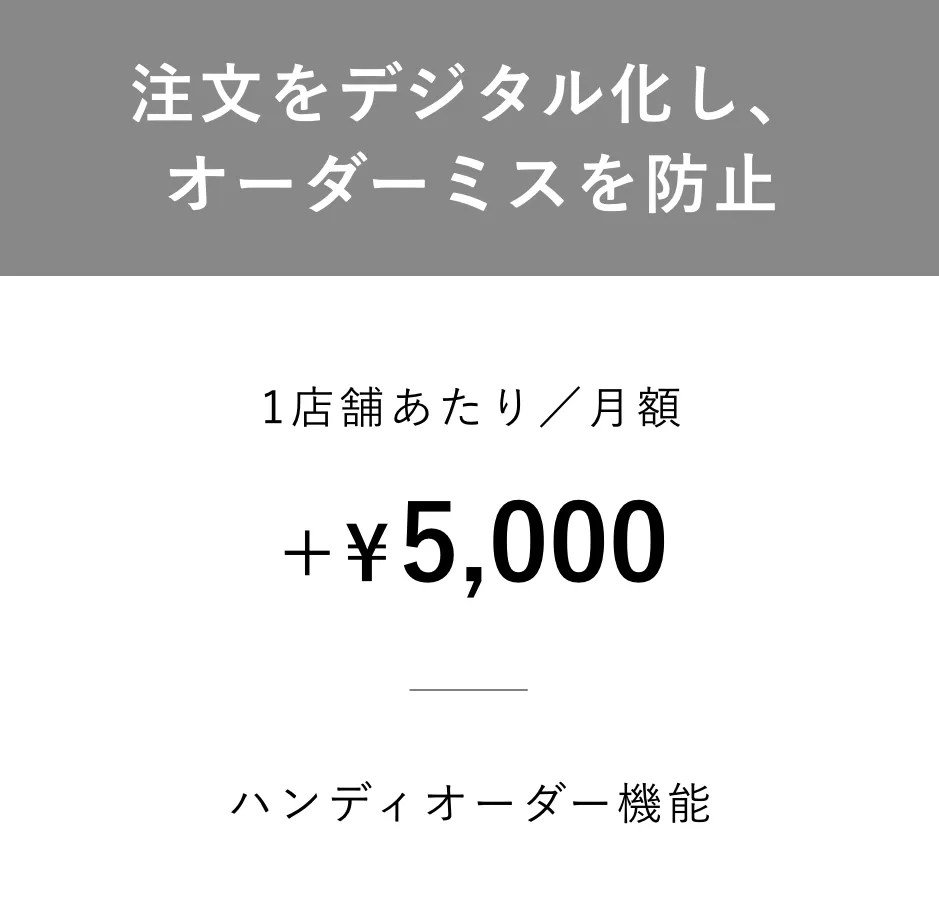 注文をデジタル化し、オーダーミスを防止