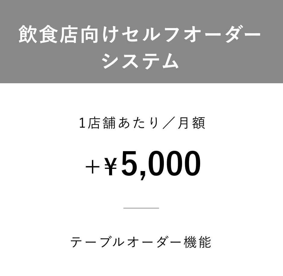 飲食向けセルフオーダーシステム